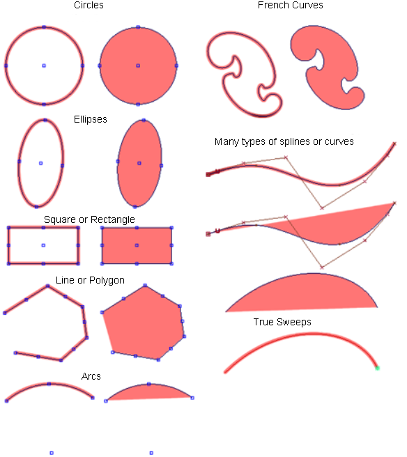 2D best practices Search Autodesk Knowledge Network