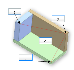 3_component_angle.png