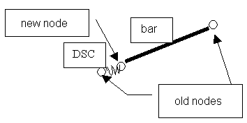 fa_solver_dsc.png