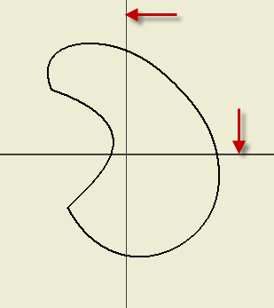 spline_sketch_axes.png