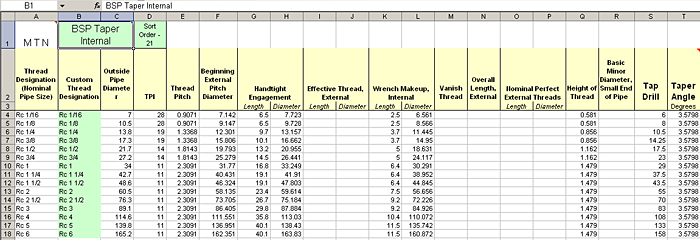 taper_thread_thread_xls.png